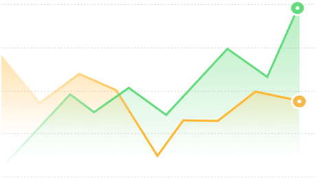 Line graph of practice performance trending upward over time